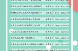 赤峰永業(yè)化妝品店電話號碼