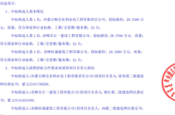 赤峰機(jī)場(chǎng)服務(wù)電話