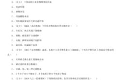 赤峰巴林右旗教育局電話是多少