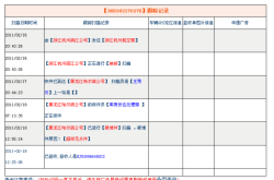 赤峰志勝物流電話多少號