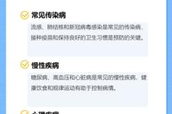 赤峰流感疫苗接種地點(diǎn)電話查詢