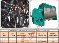 赤峰立式混合機(jī)廠家電話號(hào)碼