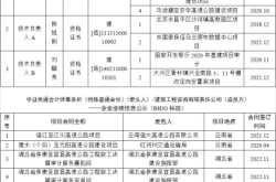 本溪到赤峰貨運(yùn)部電話號(hào)碼多少