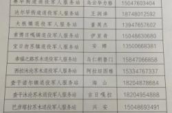 郵政赤峰市分行電話號(hào)碼是多少