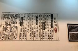 赤峰特色菜包飯店地址電話號碼