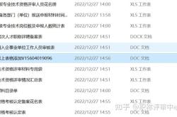 赤峰市職稱管理中心電話號(hào)碼
