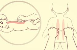 赤峰捏脊按摩店電話多少號