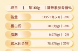 赤峰大米生產廠家電話號碼