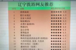 赤峰樂湯匯洗浴團購電話號碼