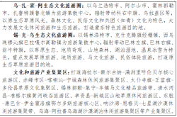 珠穆沁旗到赤峰客車(chē)電話號(hào)碼