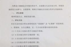 赤峰市紅山區(qū)社區(qū)電話號碼