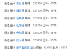 赤峰都市安防監(jiān)控電話號碼是多少