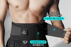 赤峰健身護(hù)腕店電話號碼查詢