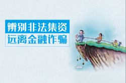 赤峰市非法集資舉報(bào)電話是多少