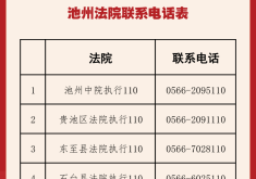 赤峰彩票代買電話號碼查詢系統(tǒng)