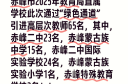 赤峰醫(yī)藥酒精廠招聘電話號碼