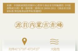 赤峰食品包裝盒加盟電話號碼