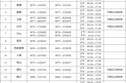 內蒙赤峰售假舉報電話是多少號