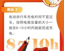 赤峰市火災(zāi)隱患舉報電話是多少