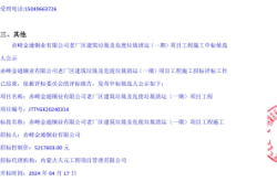 赤峰銅業(yè)物流電話號(hào)碼查詢