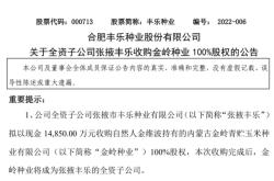 赤峰玉米青儲回收電話是多少號