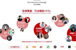 赤峰市簡(jiǎn)道營銷公司電話號(hào)碼