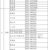 赤峰市的座機(jī)電話區(qū)號是多少