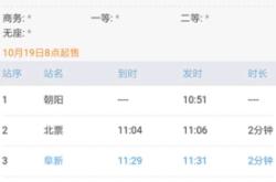 赤峰到阜新物流電話多少號