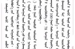 赤峰市書法店電話號碼多少