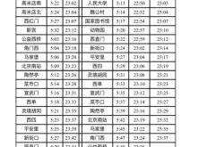 赤峰叫出租車電話是多少啊