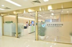 赤峰曹麗萍診所電話多少號