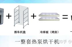 赤峰鴨貨冷庫電話號碼多少號