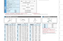 赤峰回收皮帶電話多少號