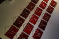 赤峰步行街交誼舞場(chǎng)電話號(hào)碼