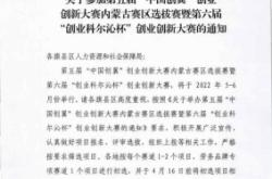 赤峰市就業(yè)服務(wù)中心電話號碼