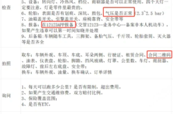 赤峰違章驗(yàn)車地點(diǎn)電話是多少號(hào)