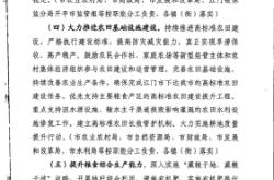 赤峰糧食清查辦公室電話號(hào)碼