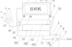赤峰玻纖拉絲廠家電話號碼