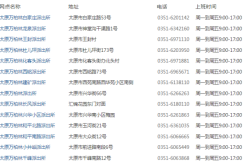 赤峰五家鋼廠地址電話號碼