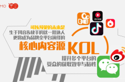 赤峰市抖音運營公司電話號碼