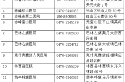 赤峰勞動(dòng)局投訴電話號(hào)碼是多少