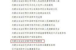 赤峰醫(yī)保局咨詢電話號碼是多少