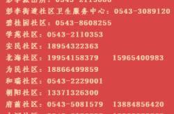 赤峰站負責人名單電話是多少