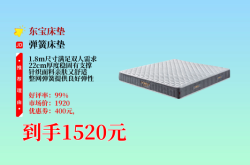 赤峰床墊床褥廠家電話多少號