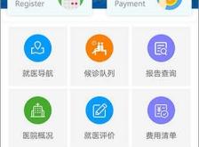 赤峰市醫(yī)院呼吸科門診電話號(hào)碼