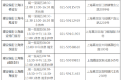 赤峰嗨樂堡營業(yè)時間電話號碼