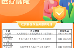 赤峰市醫(yī)保局信息科電話號碼