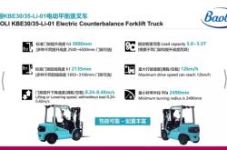 赤峰林德叉車經(jīng)銷商電話號碼