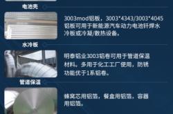 赤峰幕墻鋁卷廠家電話地址查詢