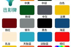 赤峰防滑自流平板廠家電話號碼